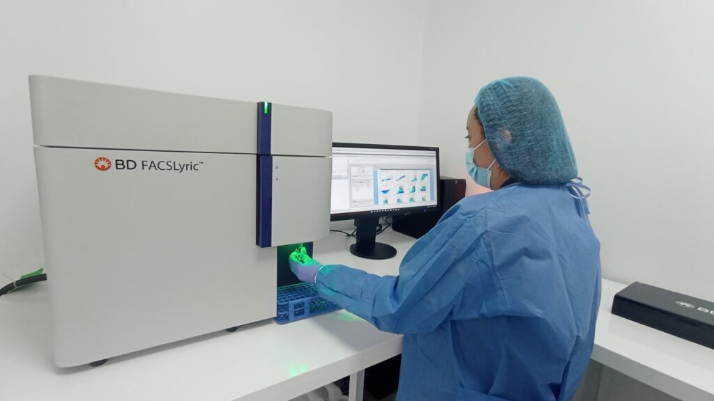 Laboratorio Citometria de Flujo